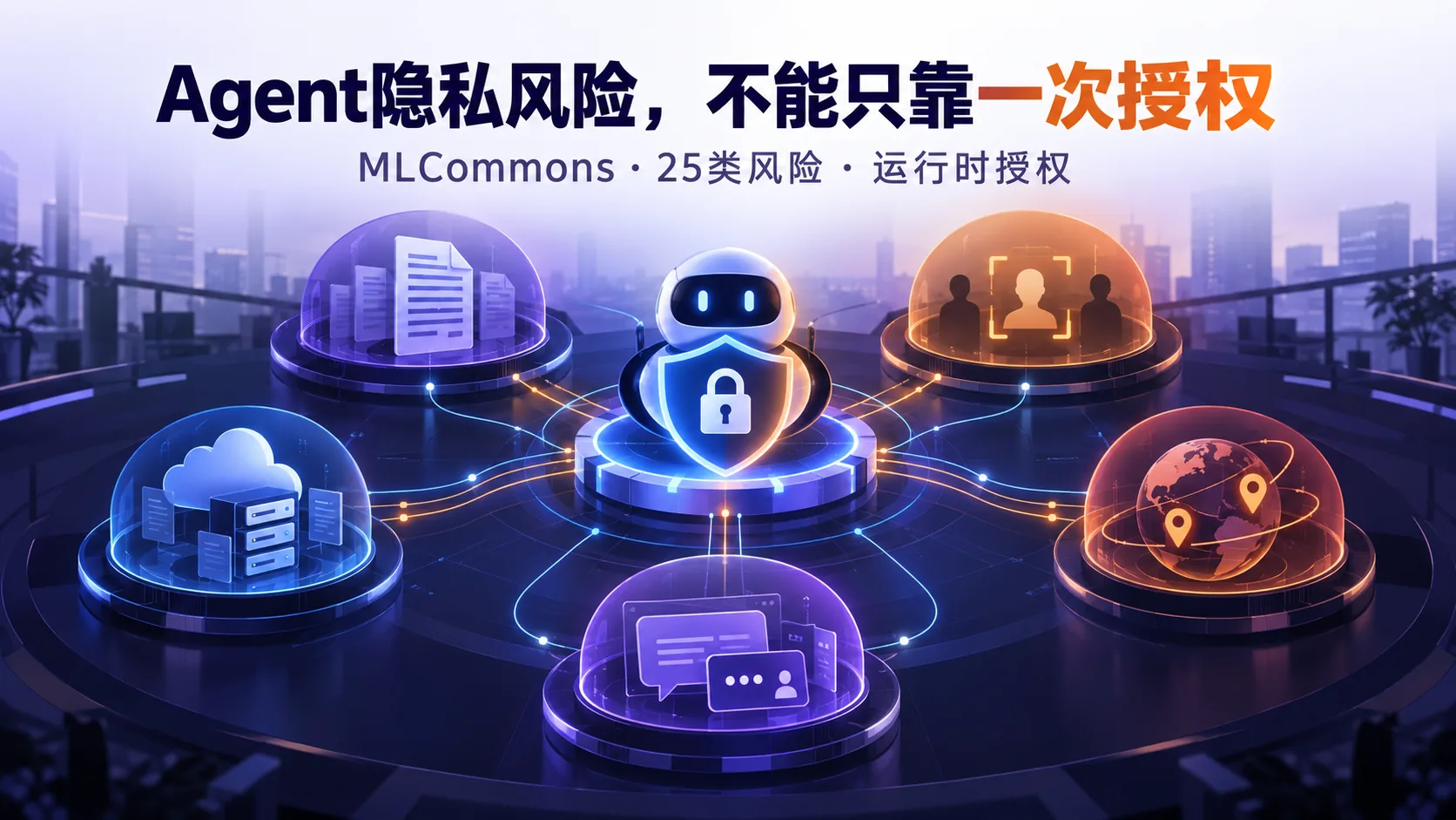 Agent隐私风险与运行时授权横版封面