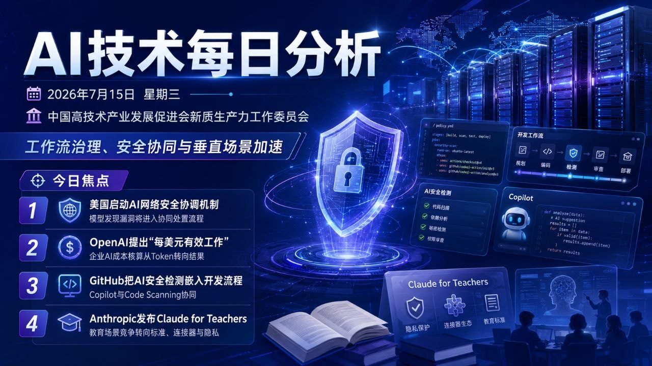 AI技术每日分析 2026年7月15日封面