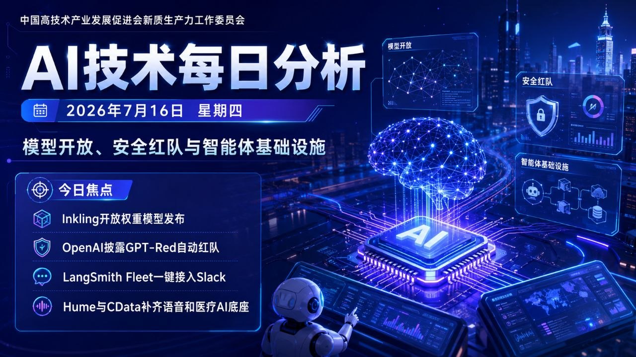 AI技术每日分析封面图 2026年7月16日