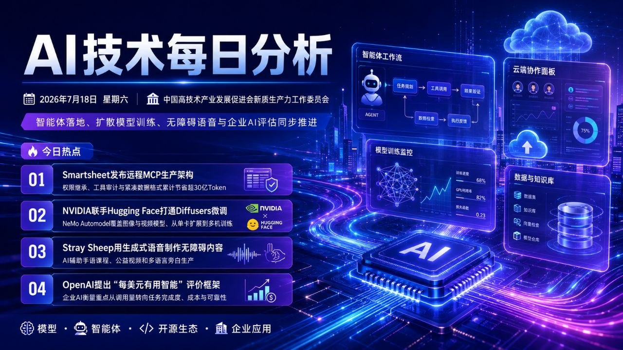 AI技术每日分析封面 2026年7月18日
