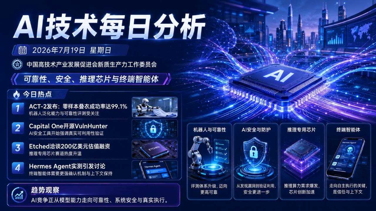 AI技术每日分析封面 2026年7月19日