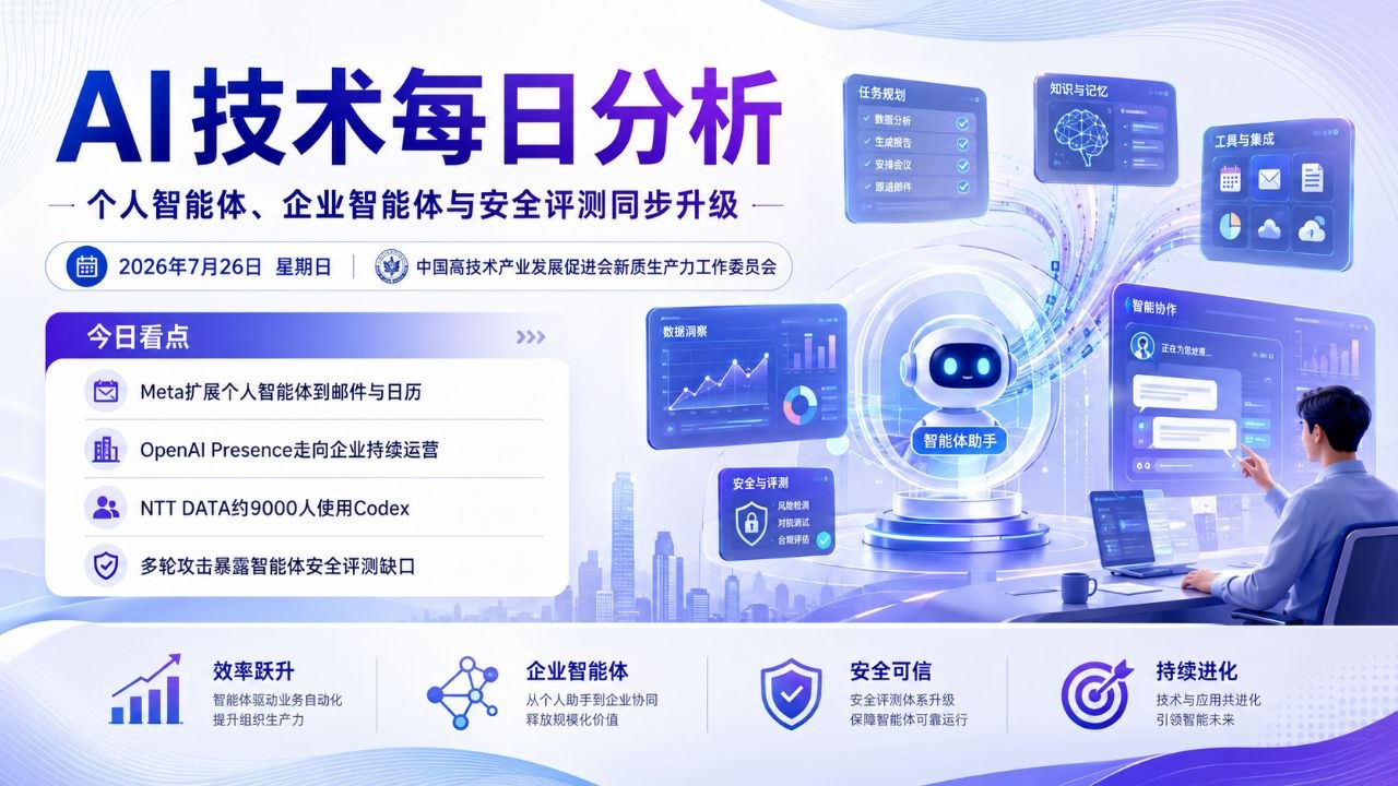 AI技术每日分析封面 2026-07-26