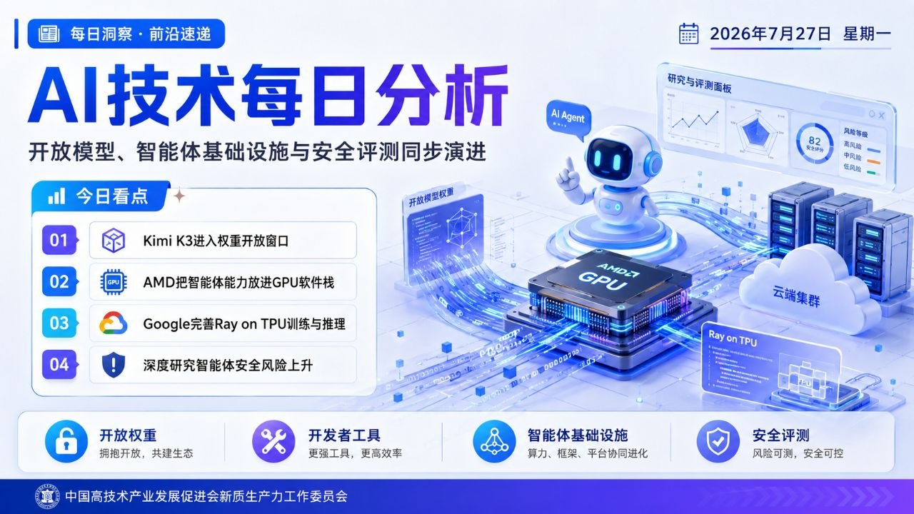 AI技术每日分析横版封面 2026-07-27