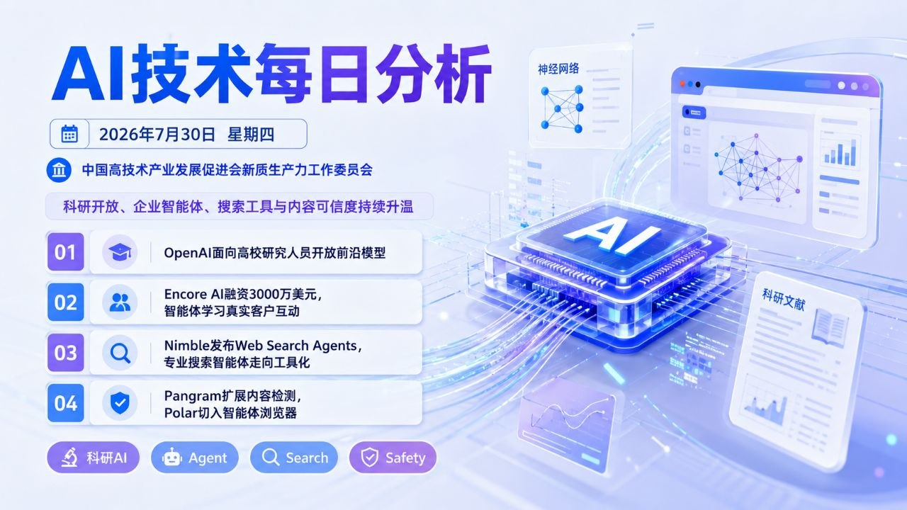 AI技术每日分析 横版封面 2026-07-30