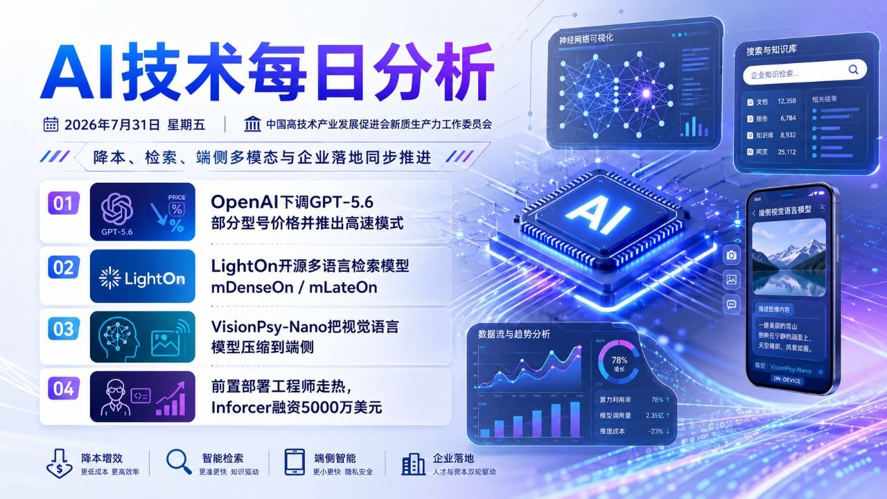 AI技术每日分析 横版封面 2026-07-31