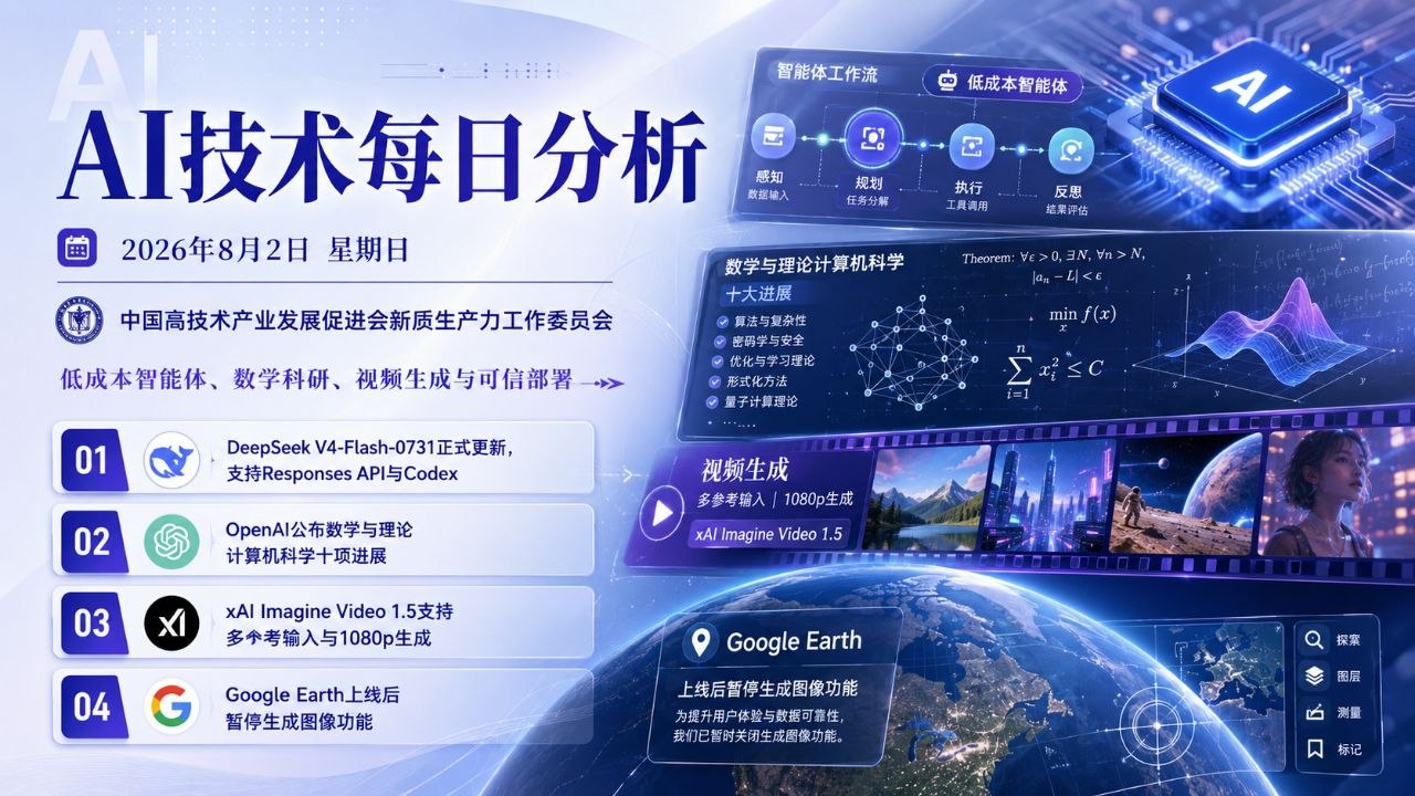 AI技术每日分析横版封面 2026-08-02