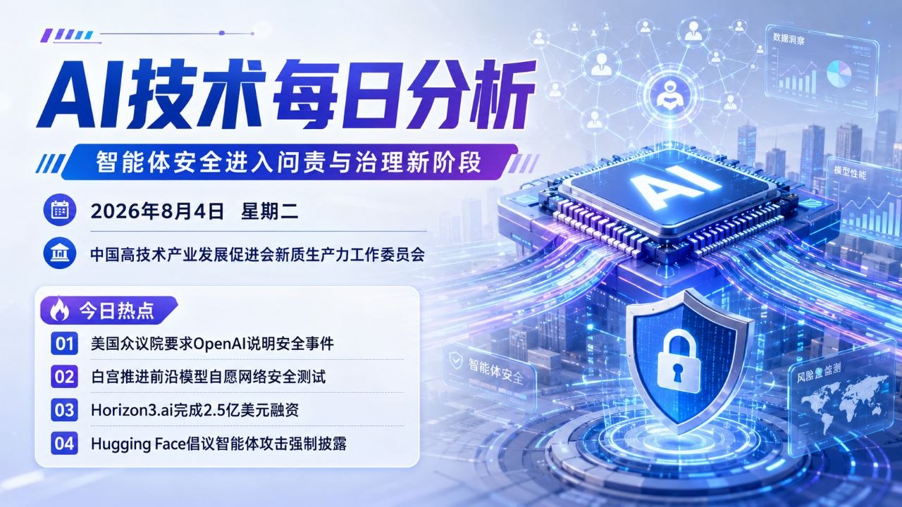 AI技术每日分析横版封面 2026-08-04