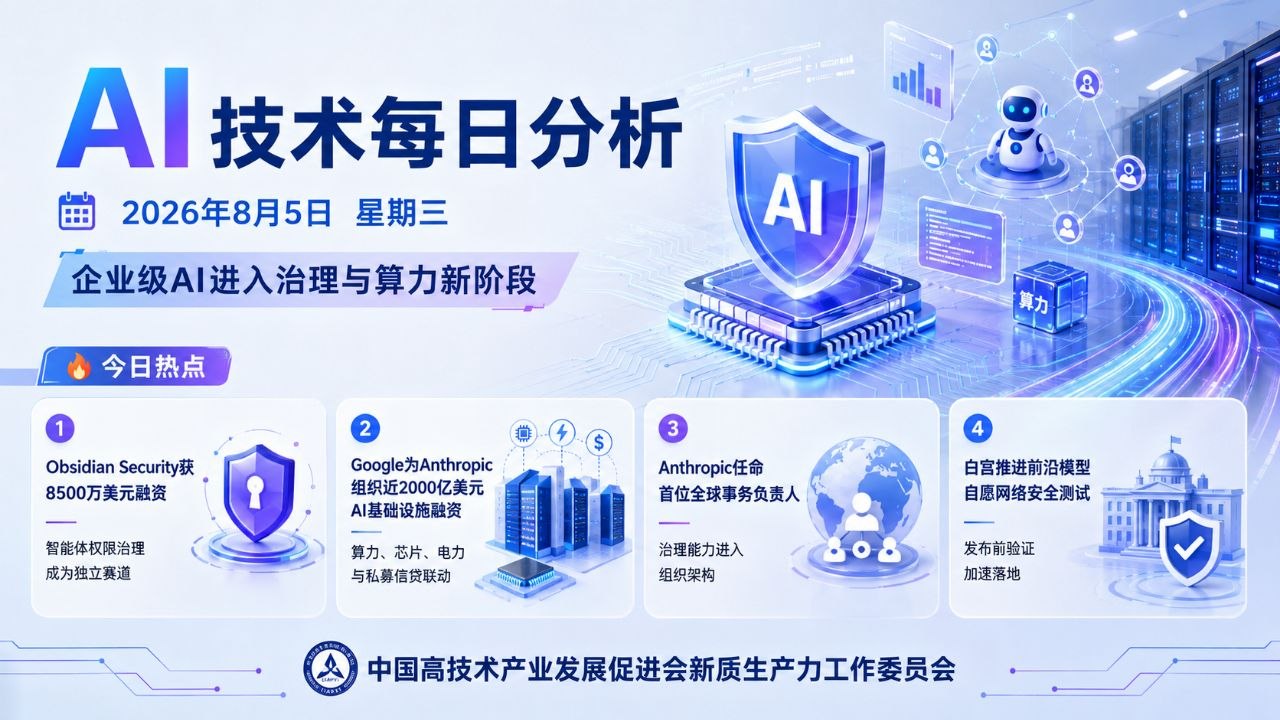 AI技术每日分析横版封面 2026-08-05
