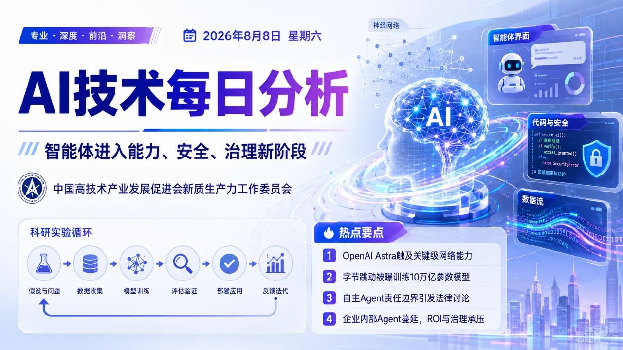 AI技术每日分析横版封面 2026-08-08