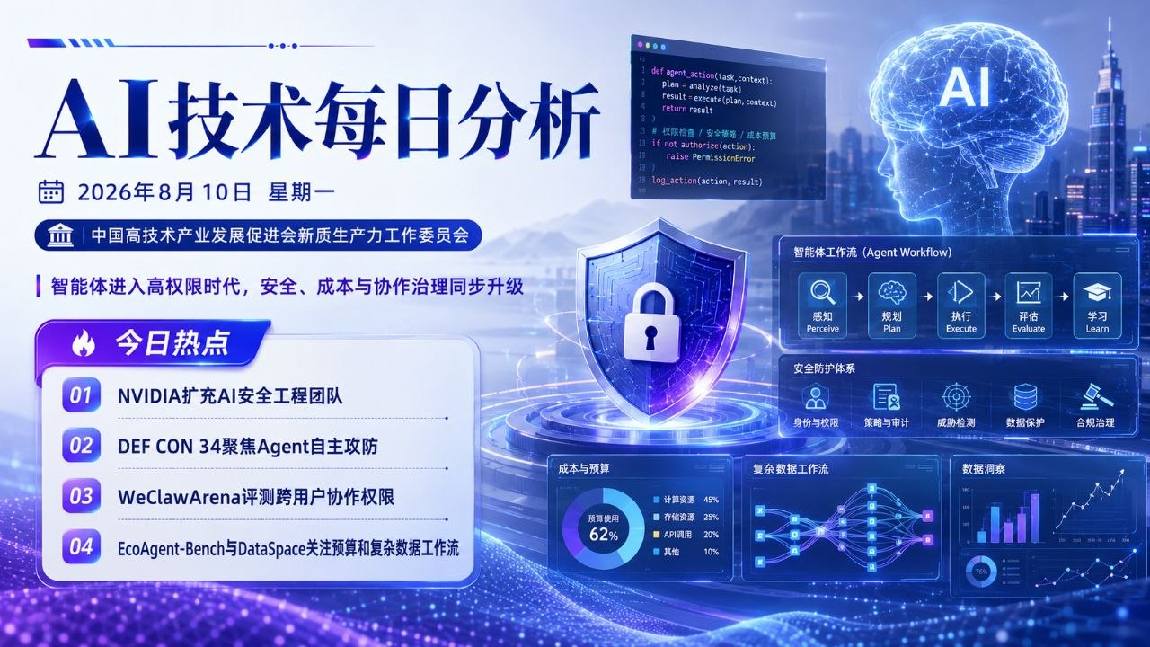 AI技术每日分析横版封面 2026-08-10