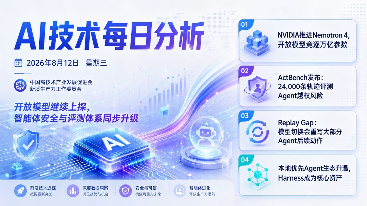 AI技术每日分析横版封面 2026-08-12