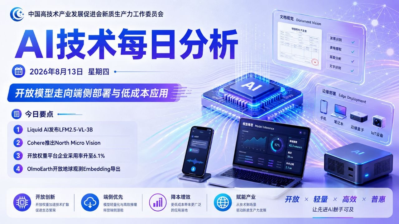 AI技术每日分析横版封面 2026-08-13