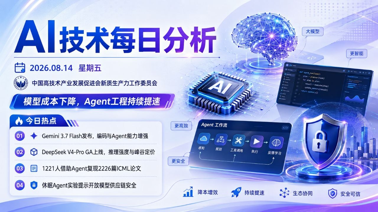 AI技术每日分析横版封面 2026-08-14