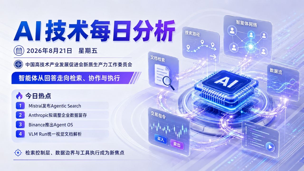 AI技术每日分析横版封面 2026-08-21
