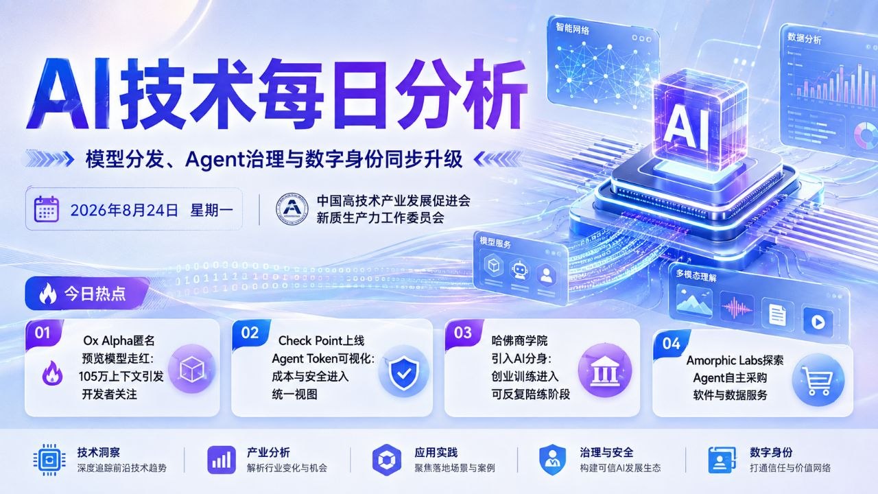 AI技术每日分析横版封面 2026-08-24