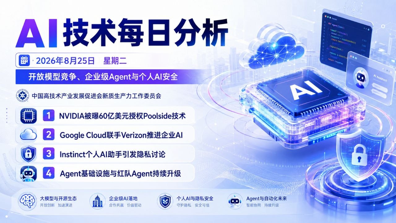 AI技术每日分析横版封面 2026-08-25