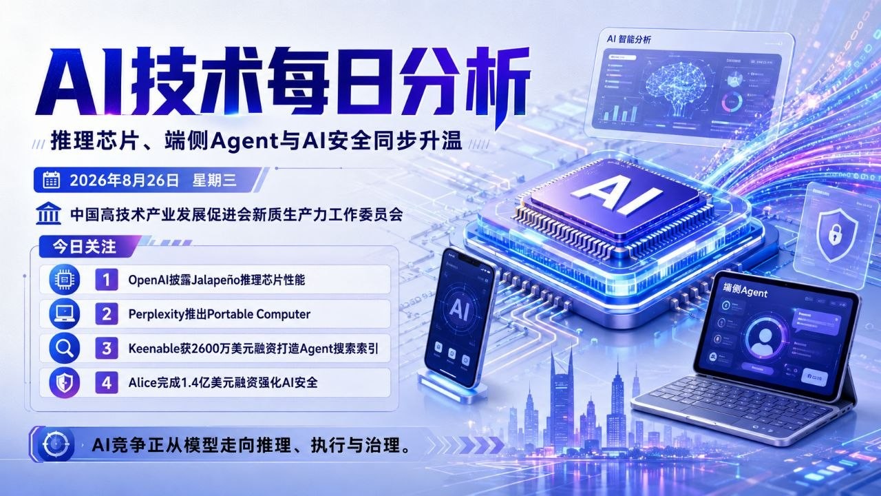 AI技术每日分析横版封面 2026-08-26