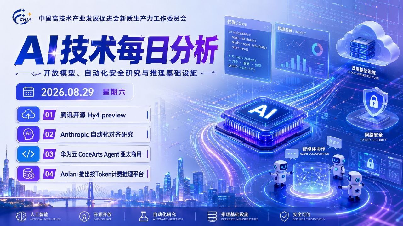 AI技术每日分析横版封面 2026-08-29