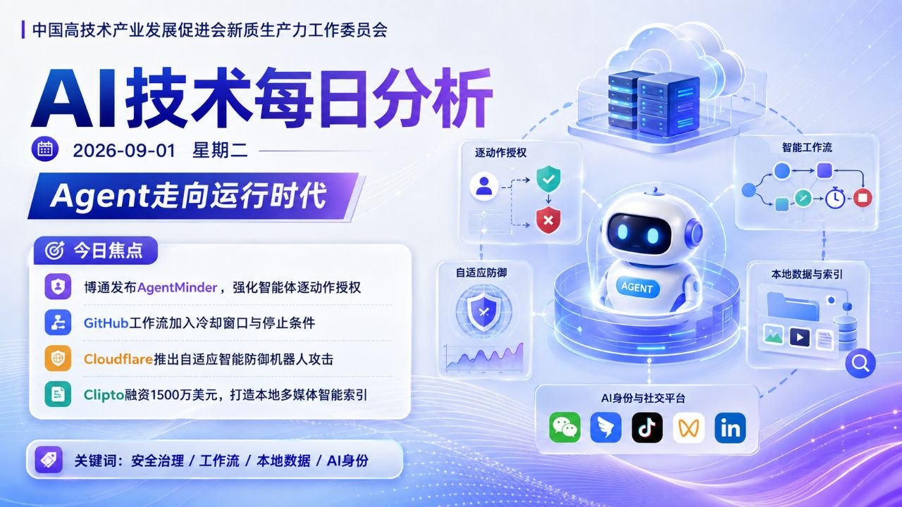 AI技术每日分析横版封面 2026-09-01