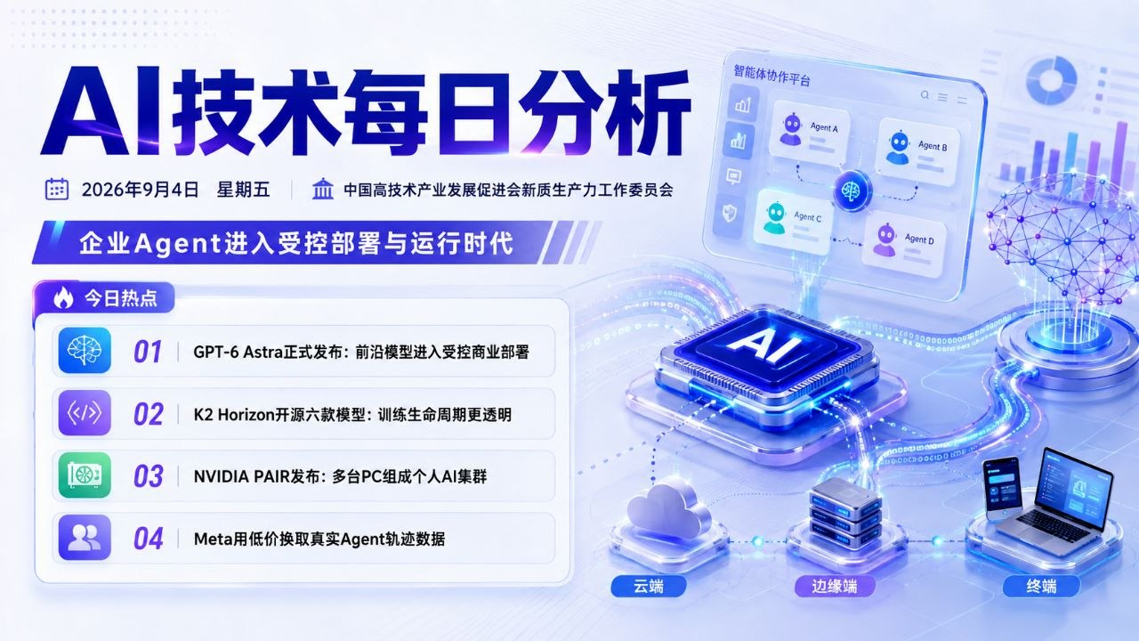 AI技术每日分析横版封面 2026-09-04
