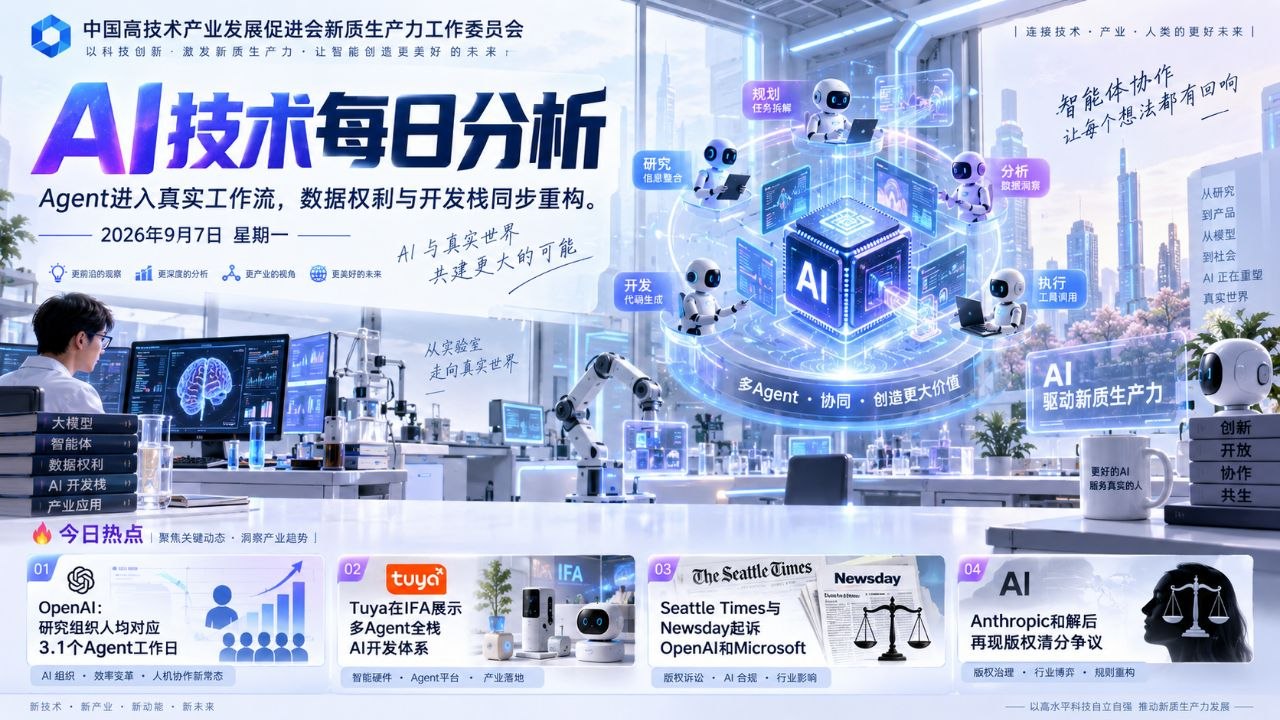 AI技术每日分析横版封面 2026-09-07