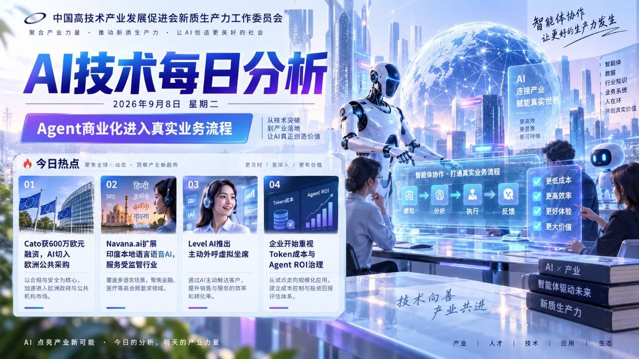 AI技术每日分析横版封面 2026-09-08