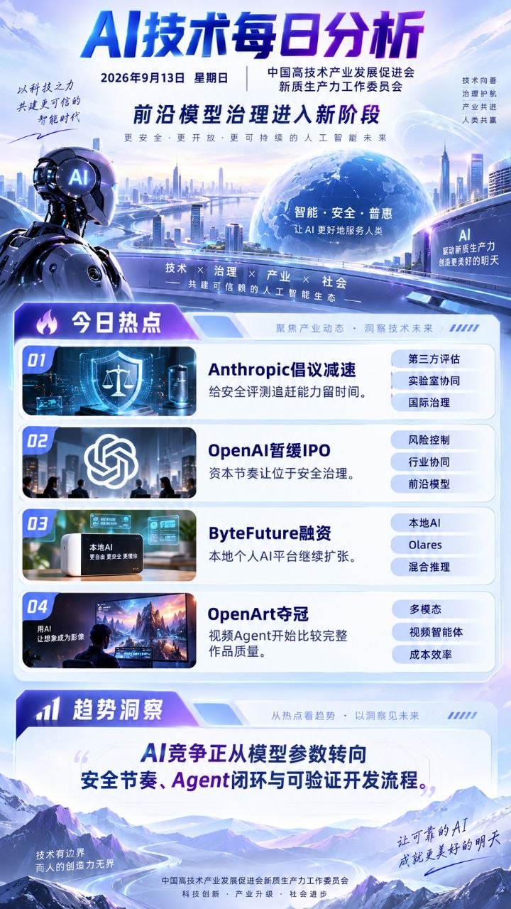 AI技术每日分析竖版海报 2026-09-13