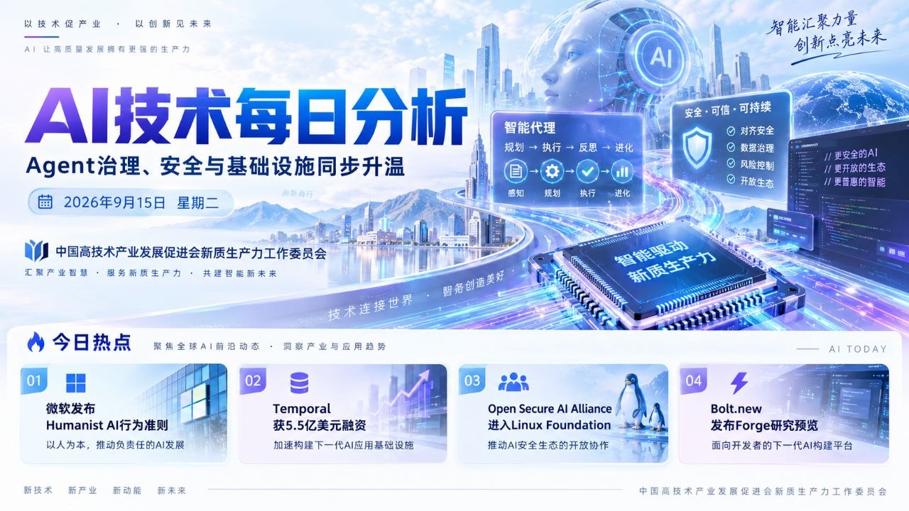 AI技术每日分析横版封面 2026-09-15