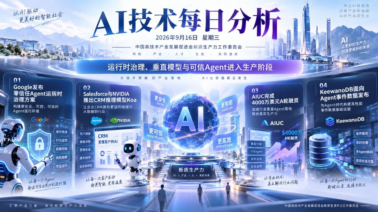 AI技术每日分析横版封面 2026-09-16