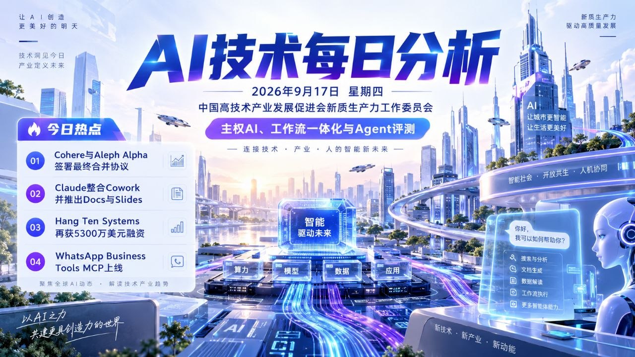 AI技术每日分析横版封面