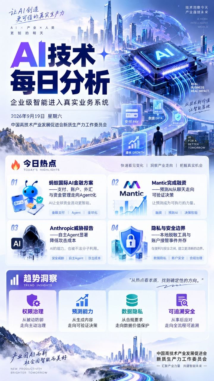 AI技术每日分析竖版海报 2026-09-19