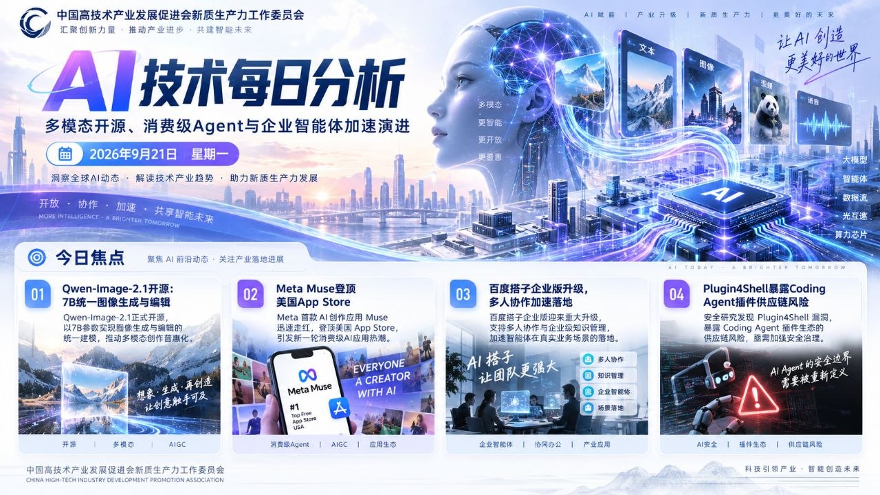 AI技术每日分析横版封面 2026年9月21日