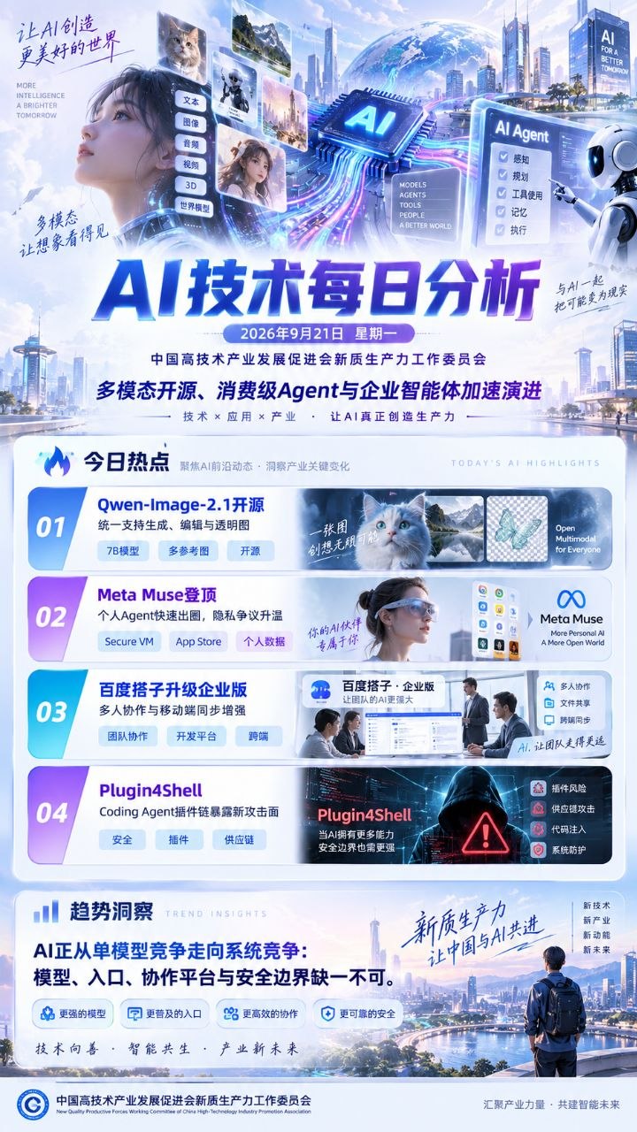 AI技术每日分析竖版海报 2026年9月21日