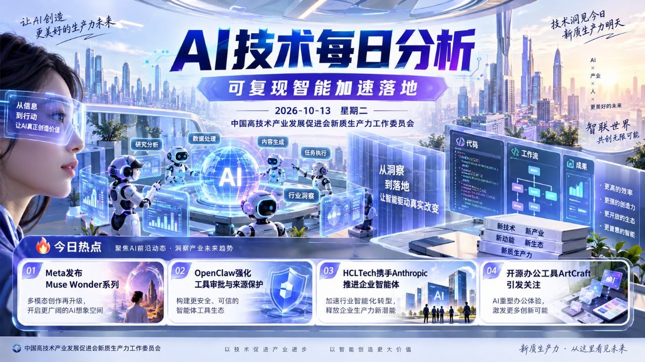 AI技术每日分析横版封面 20261013