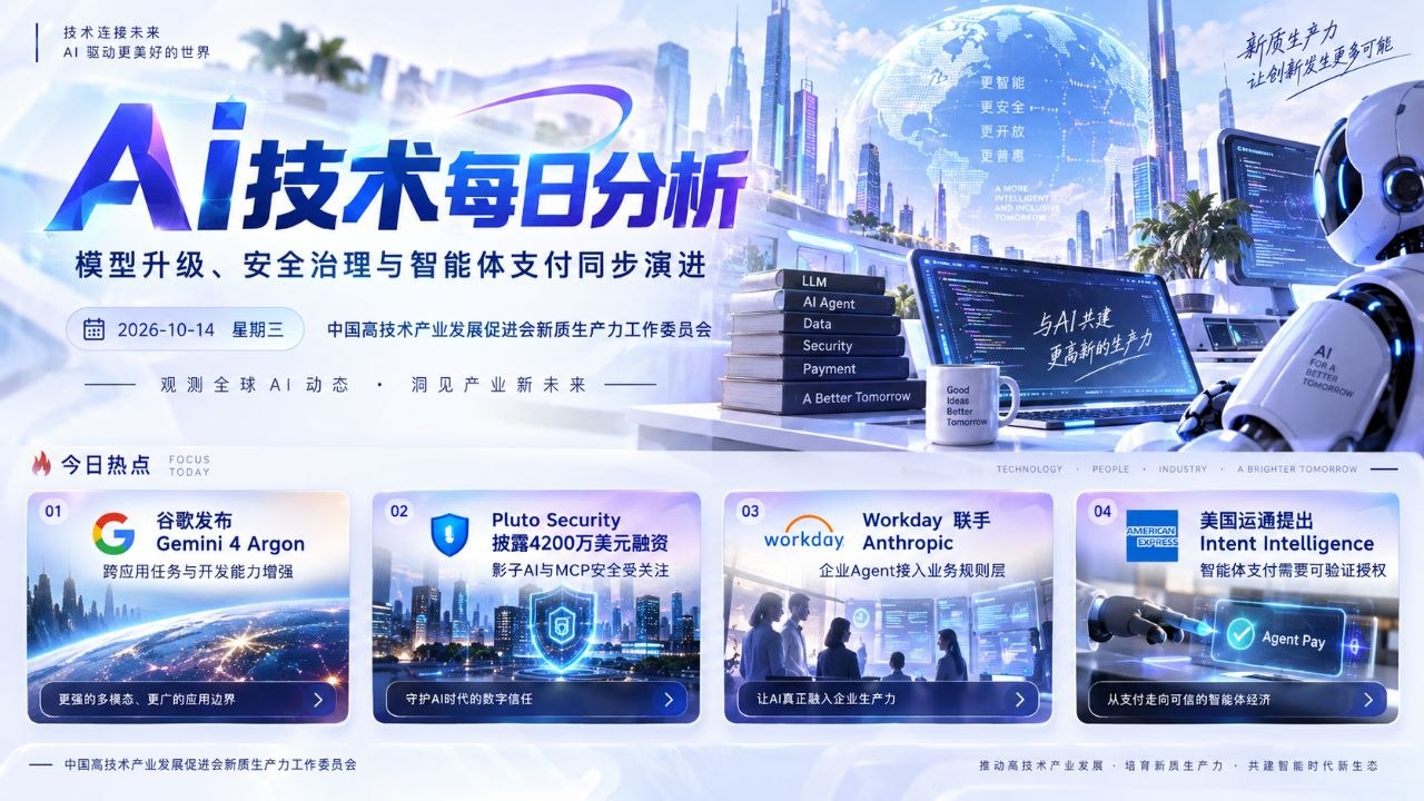 AI技术每日分析横版封面 20261014