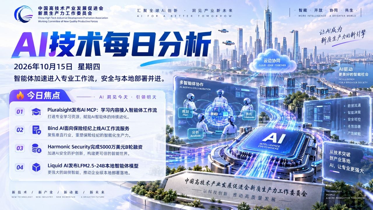 AI技术每日分析横版封面 20261015
