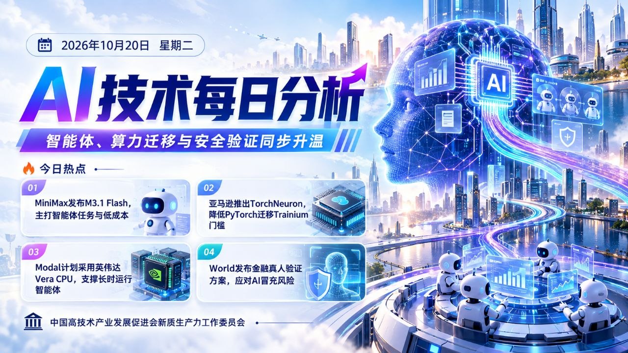 AI技术每日分析横版封面 20261020