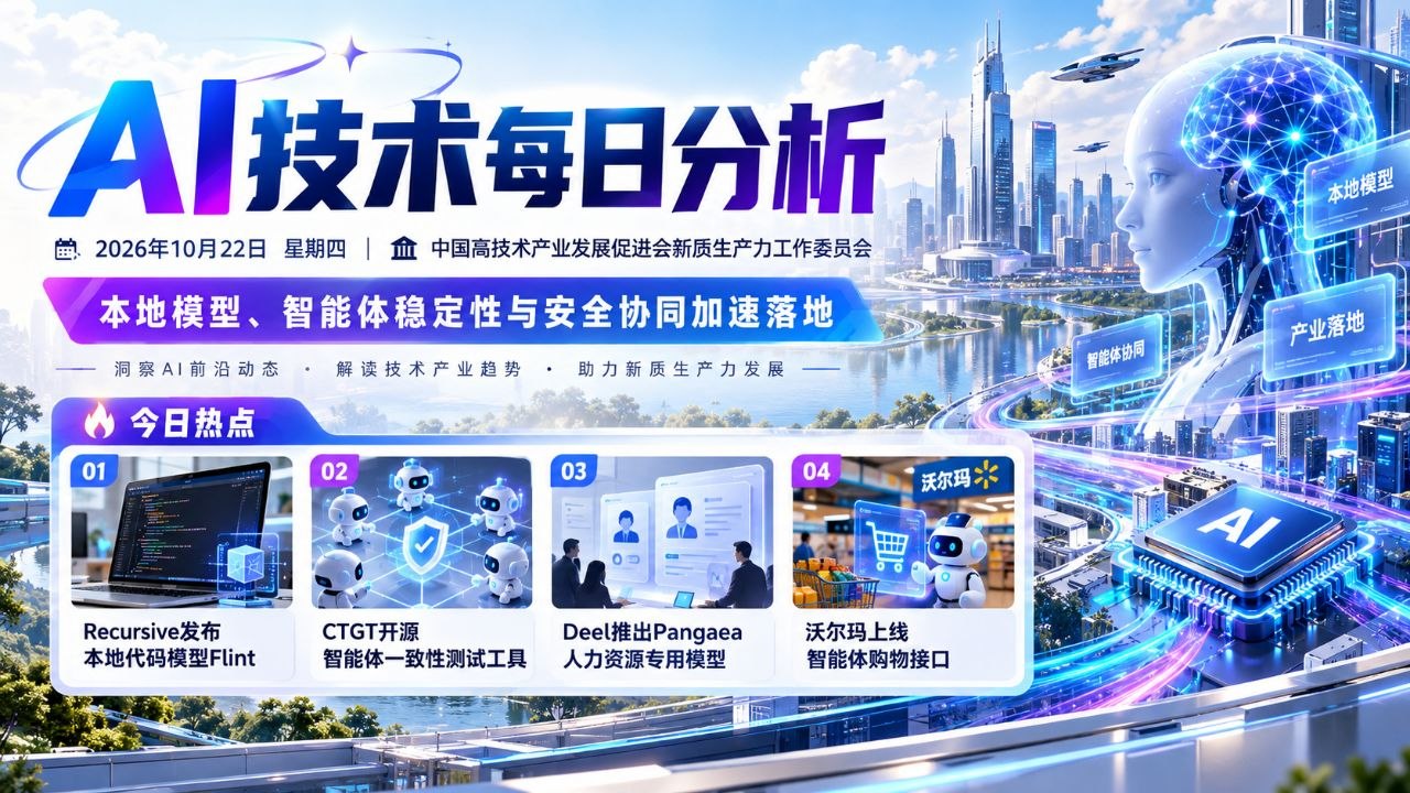 AI技术每日分析横版封面 20261022