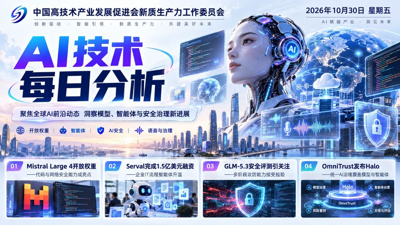 AI技术每日分析横版封面 20261030