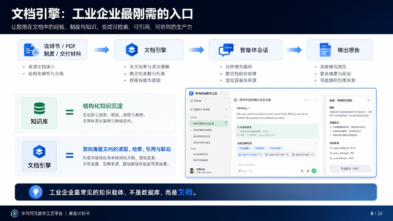 毕马问元数字工匠的文档引擎入口,把工业企业最常见的知识载体真正接进工作台
