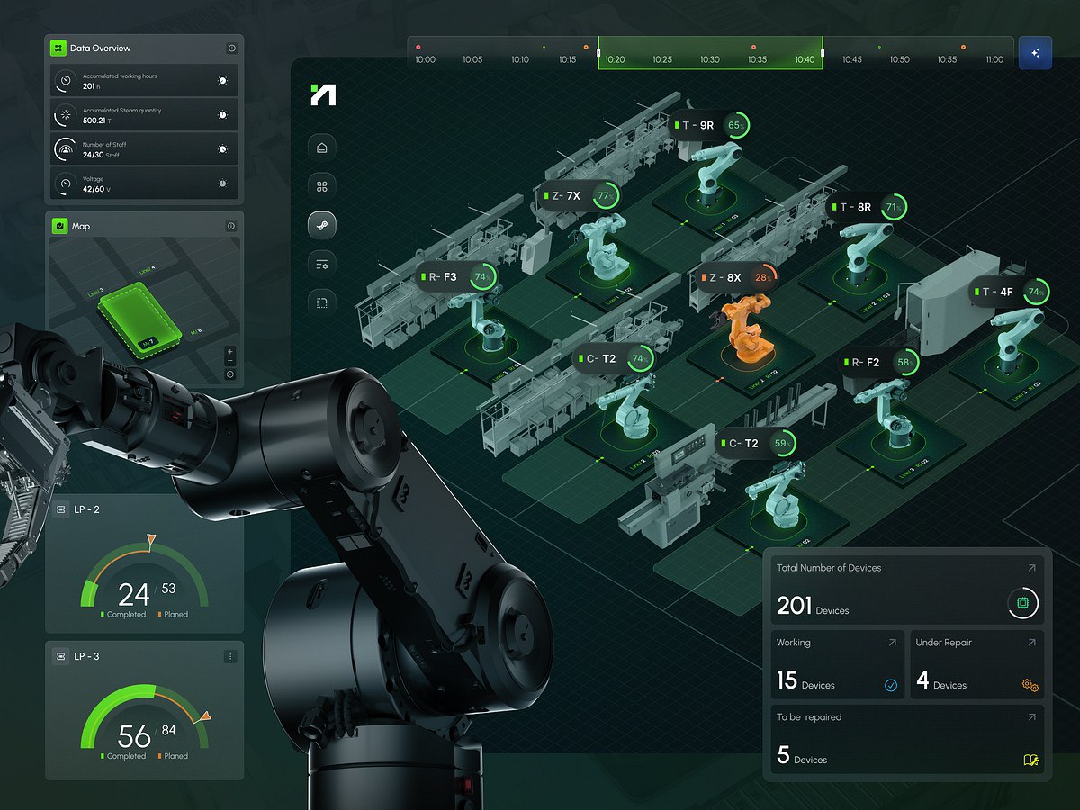 刀具磨损实时监测系统