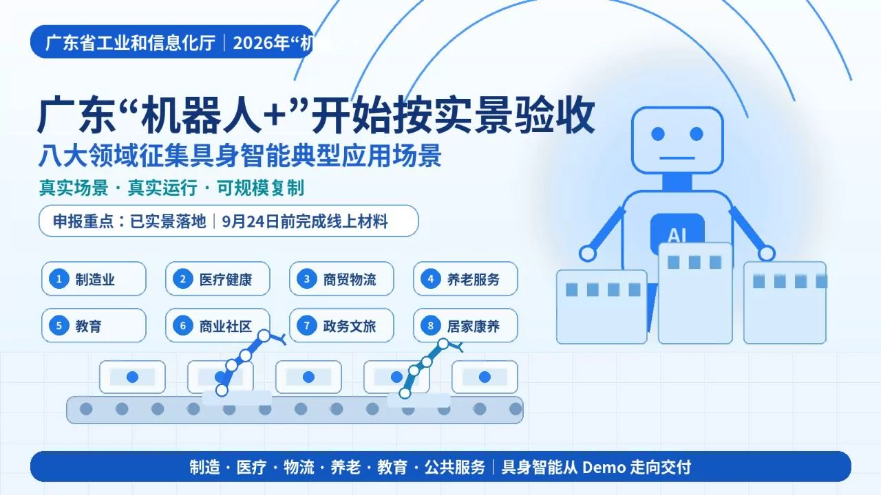 广东“机器人+”开始按实景验收：八大领域征集具身智能案例，9月24日前完成申报