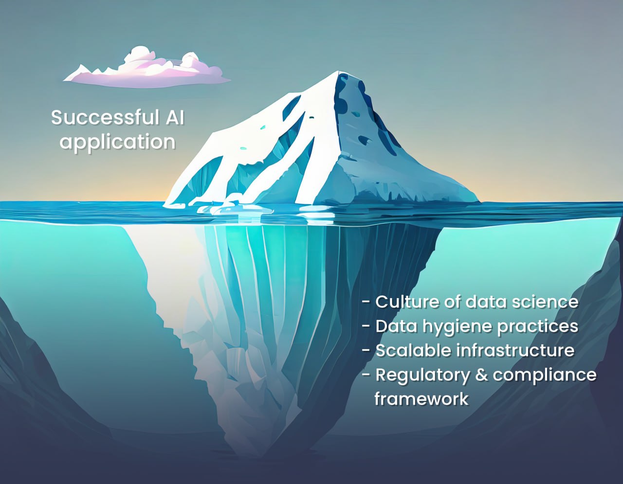 制造业AI应用现状