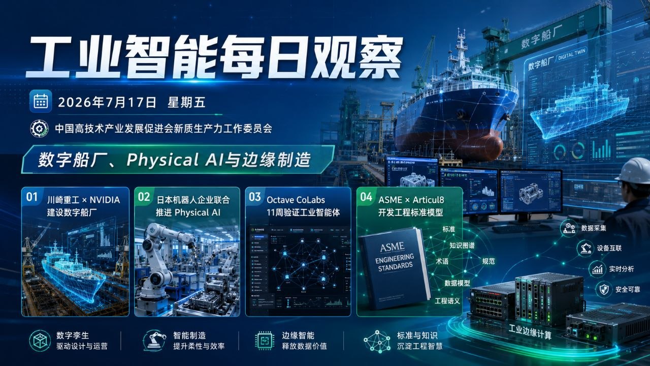 工业智能每日观察 封面 2026年7月17日