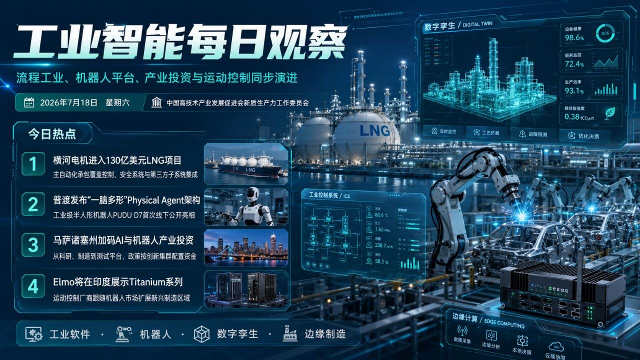 工业智能每日观察封面 2026年7月18日