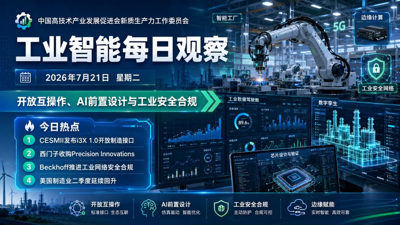 工业智能每日观察封面图 2026年7月21日