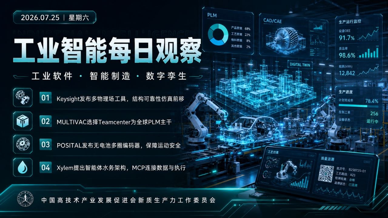 工业智能每日观察封面图 2026-07-25