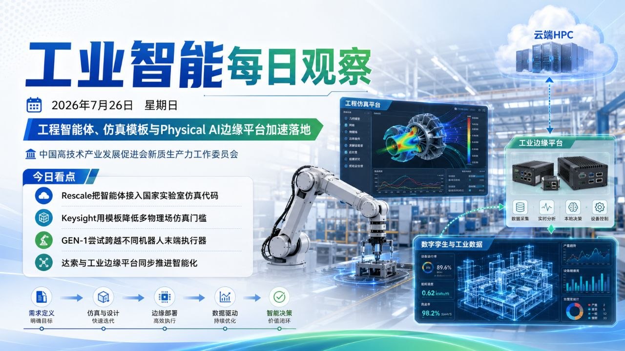 工业智能每日观察 2026-07-26