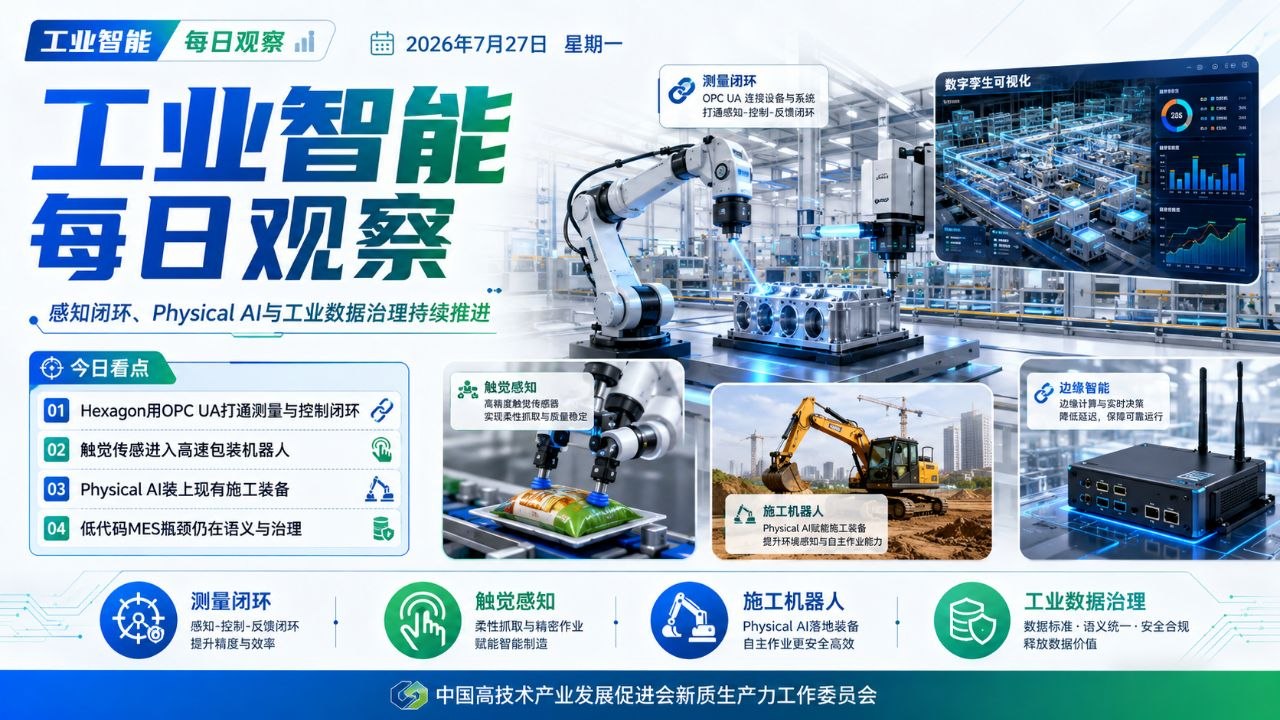 工业智能每日观察横版封面 2026-07-27