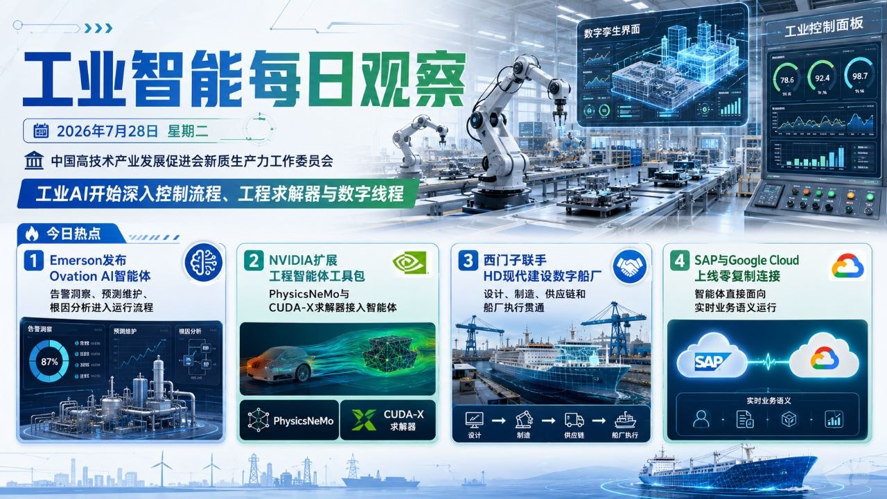 工业智能每日观察横版封面 2026-07-28